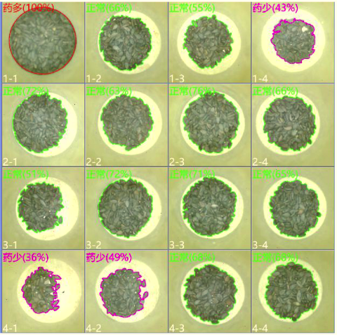 火藥檢測 火藥檢測
